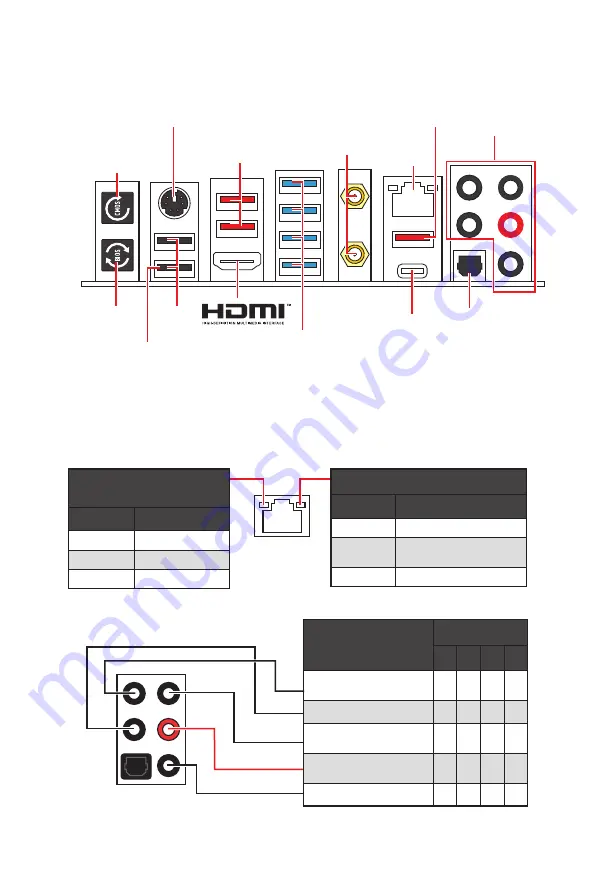 MSI MPG X570S Carbon EK X Quick Start Manual Download Page 162