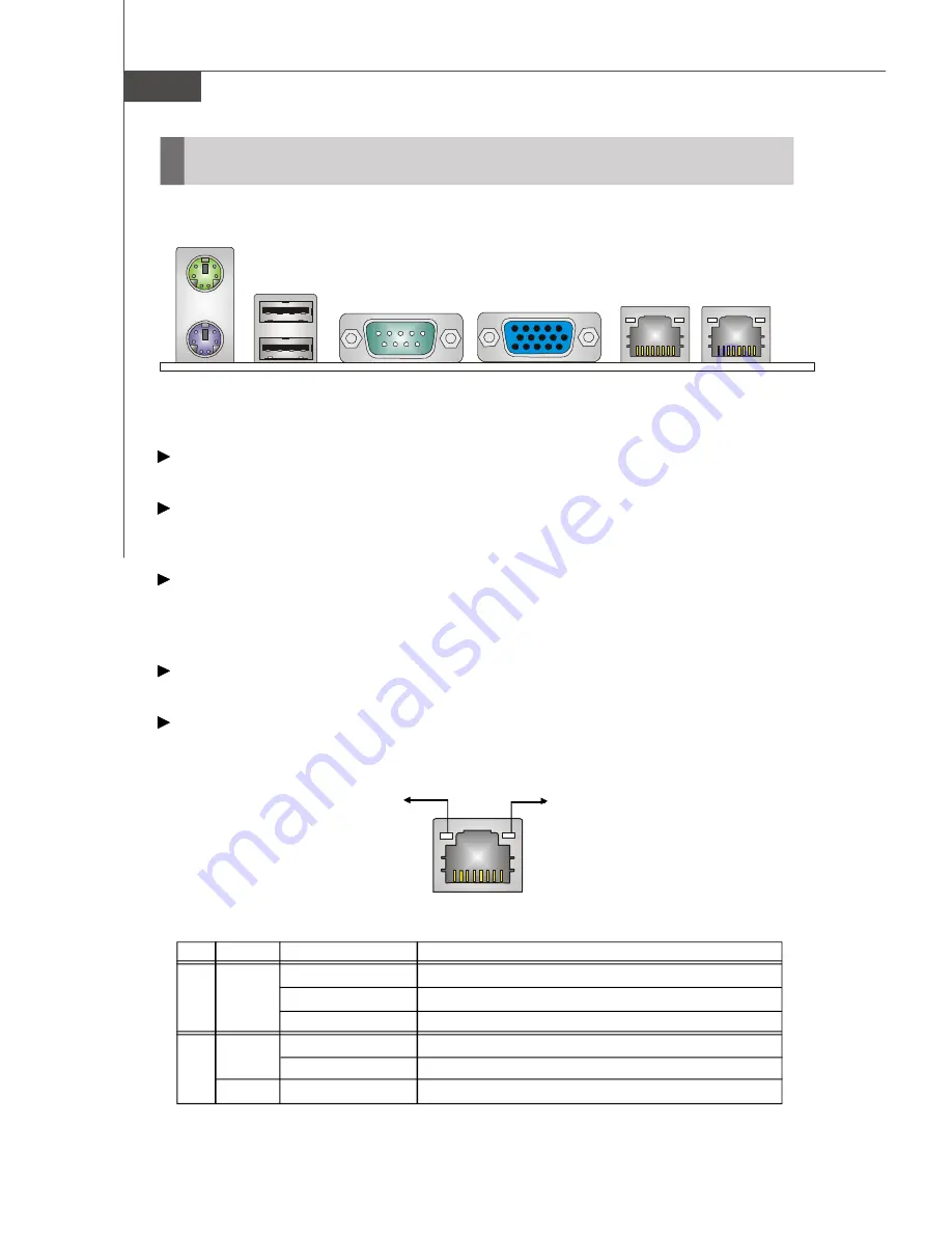 MSI MS-9656 User Manual Download Page 22