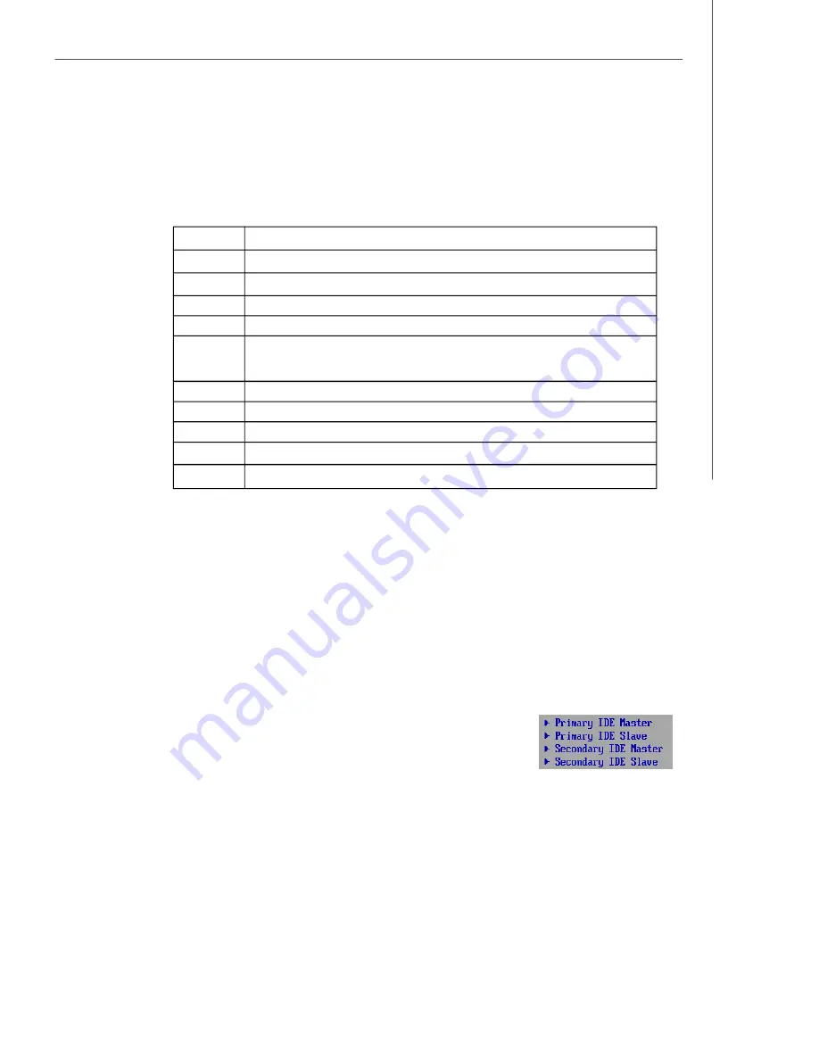 MSI MS-9656 User Manual Download Page 35