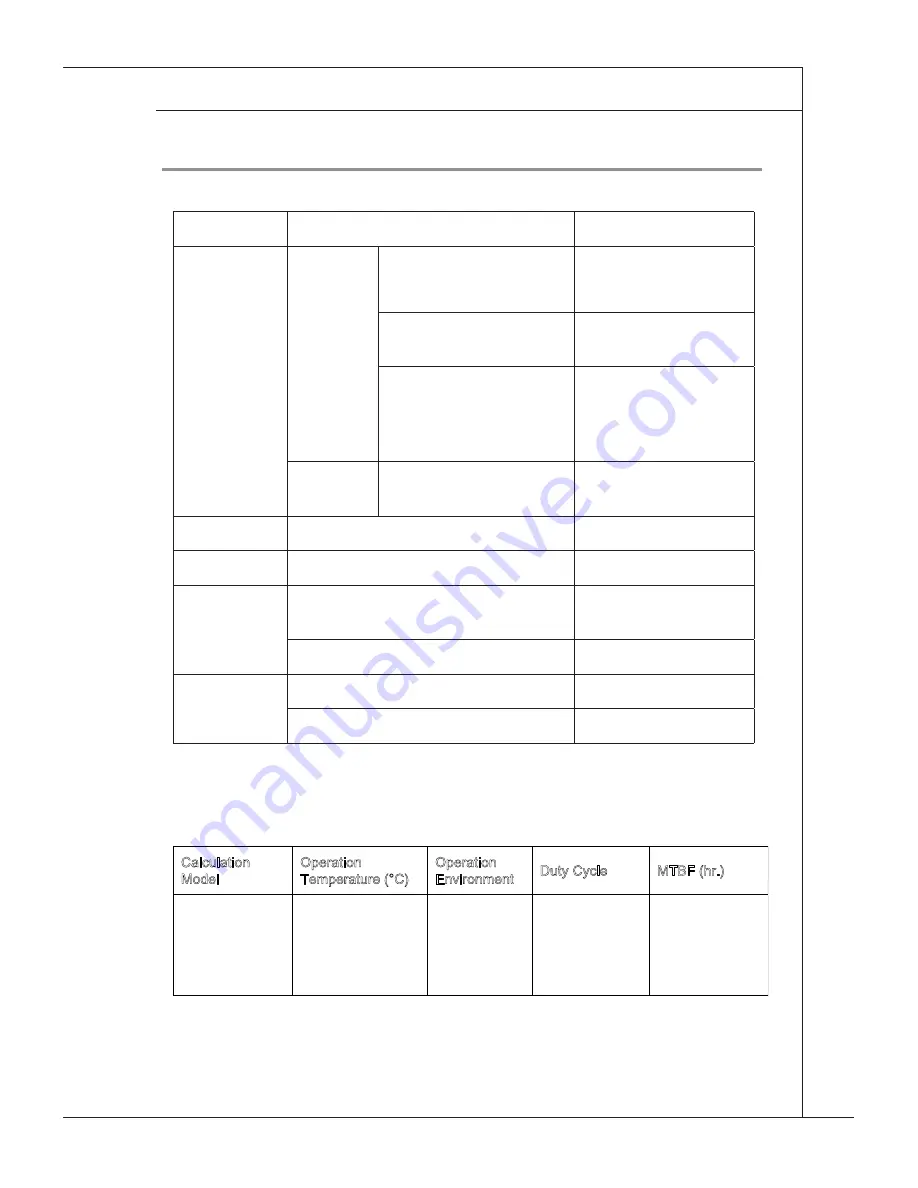 MSI MS-9856 User Manual Download Page 17