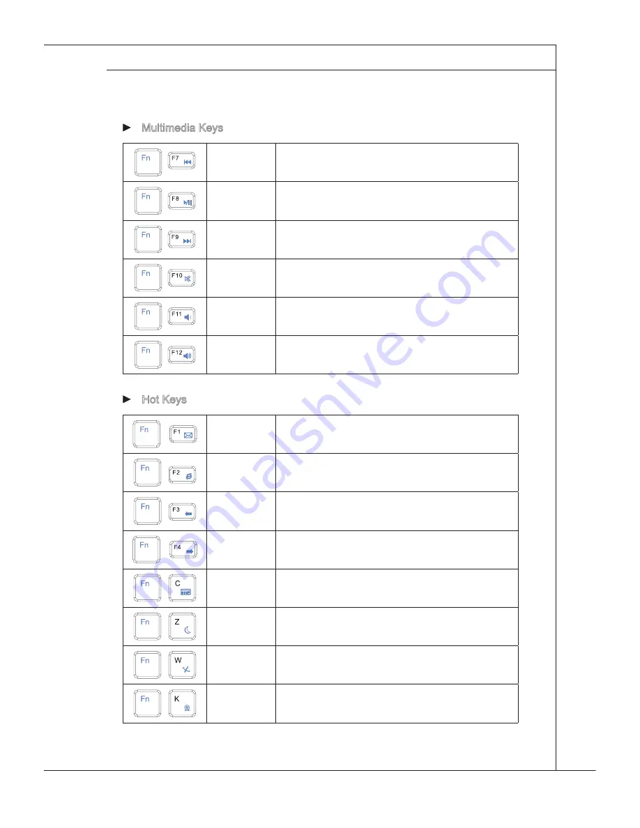 MSI MS-AA25 User Manual Download Page 31