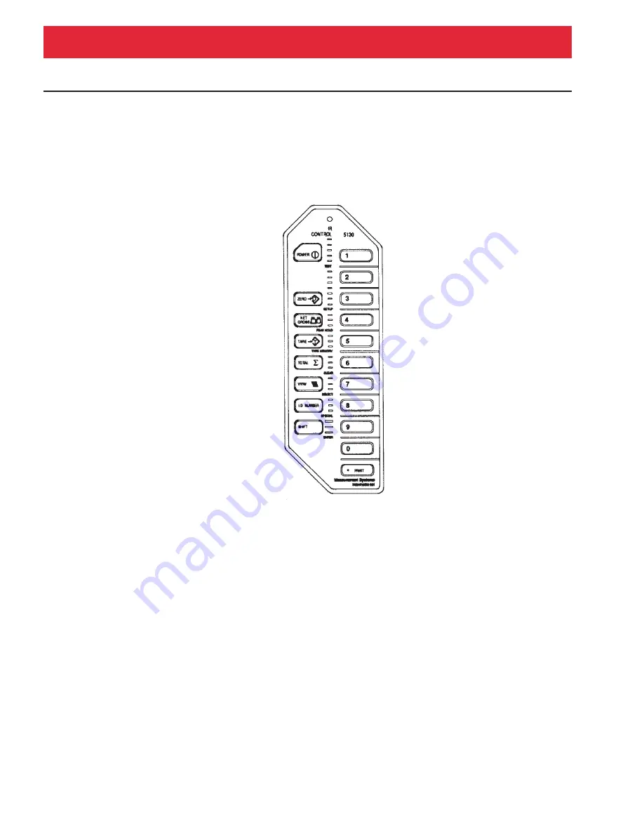 MSI MSI4300 Operator'S Manual Download Page 21