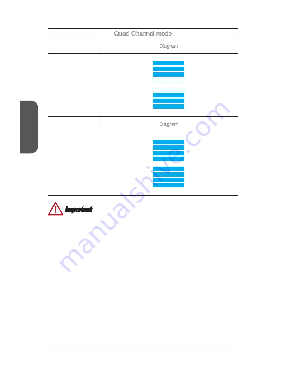 MSI X99A SLI PLUS User Manual Download Page 32