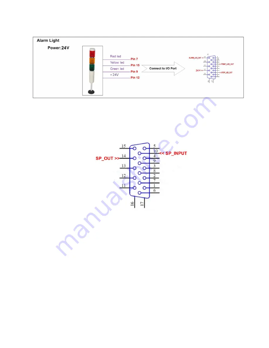 MSSC Smart-Jet DL200 User Manual Download Page 16