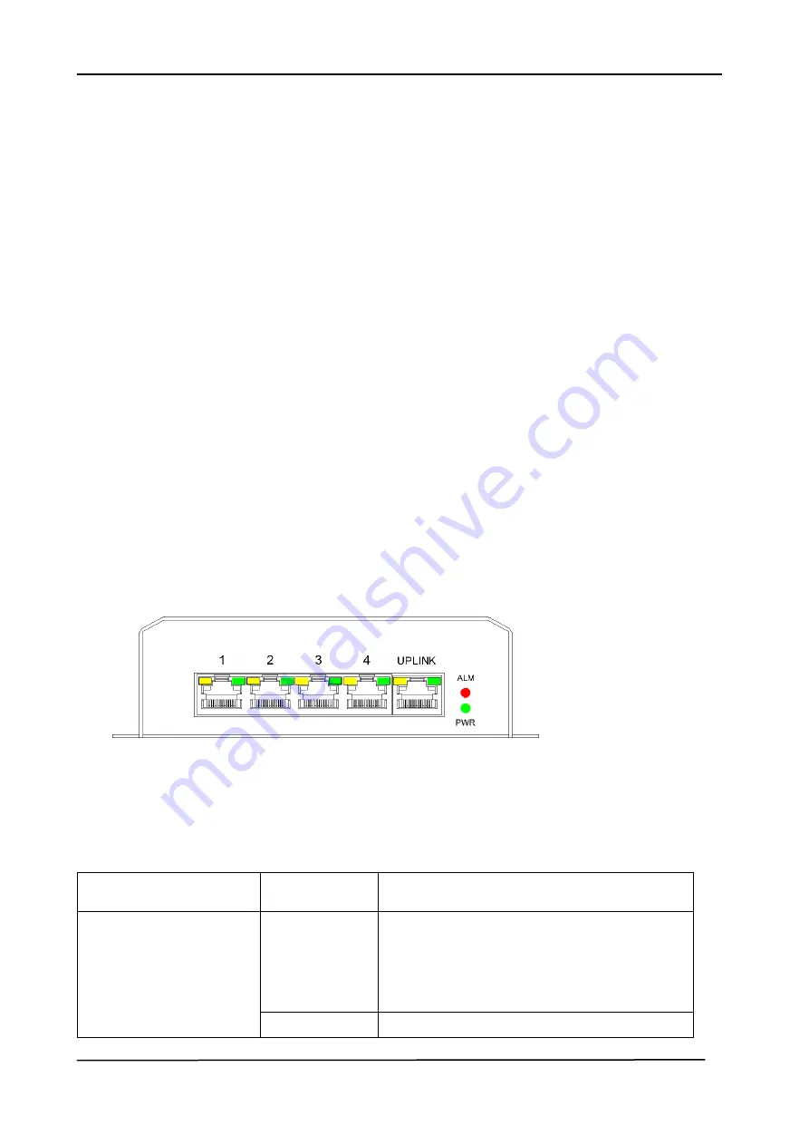 MSTRONIC PSE-SW5G15B4HM User Manual Download Page 2