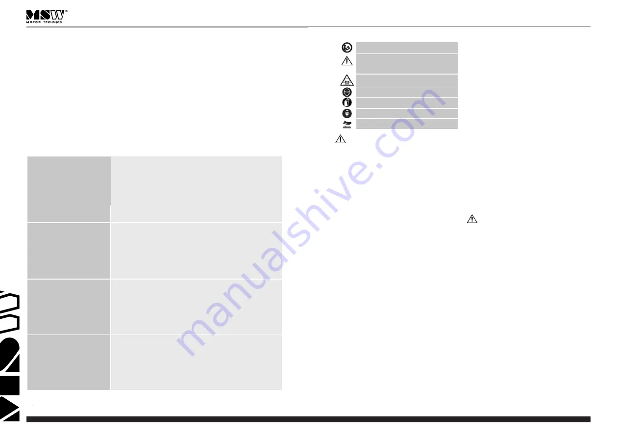 MSW Motor Technics MSW-CA-116 User Manual Download Page 2