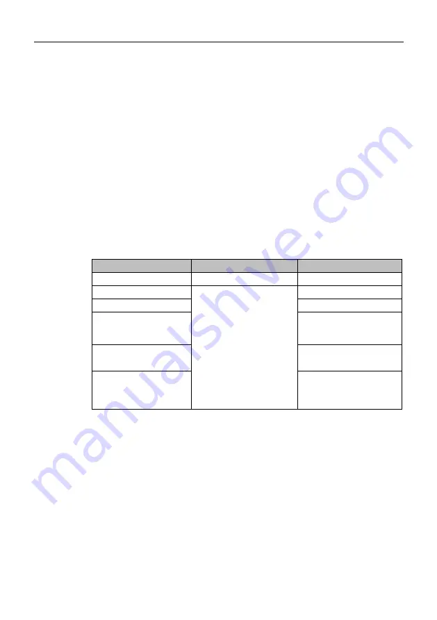 MSW Motor Technics MSW-CRF-105 User Manual Download Page 12