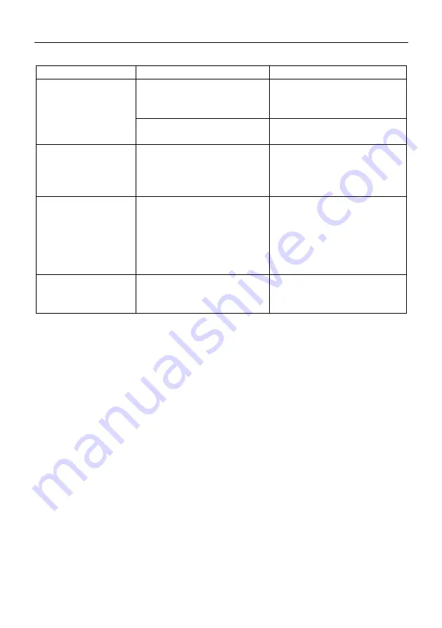 MSW Motor Technics MSW-CRF-105 User Manual Download Page 14