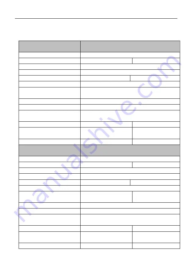 MSW Motor Technics MSW-CRF-105 User Manual Download Page 15