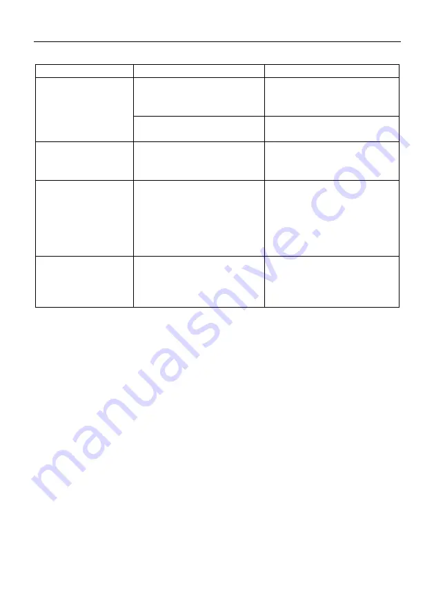 MSW Motor Technics MSW-CRF-105 User Manual Download Page 27