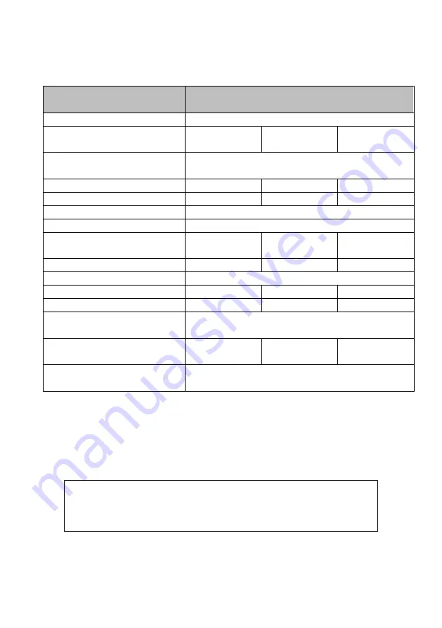 MSW MSW-GHWPOWER-30000 User Manual Download Page 2