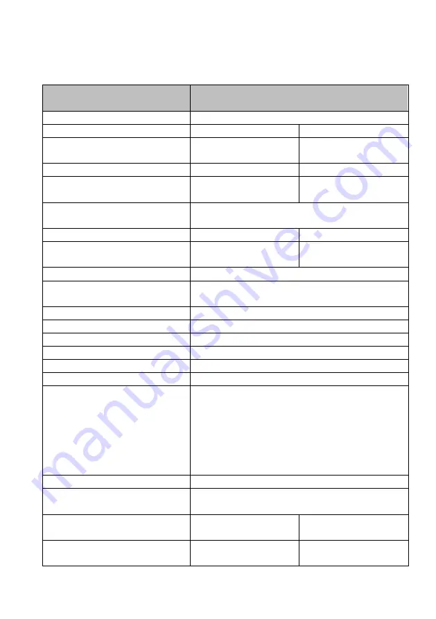 MSW MSW-GP22-65 User Manual Download Page 143