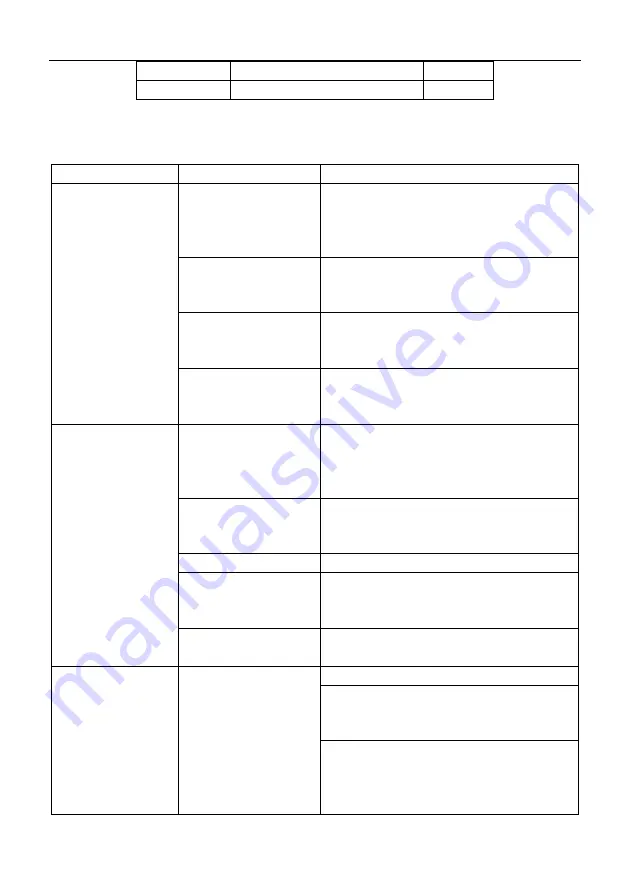 MSW MSW-M-LP-ABP-800 Скачать руководство пользователя страница 87