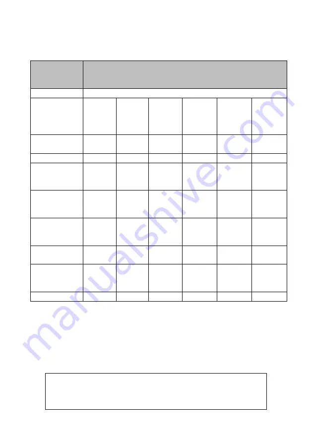 MSW MSW-M-WPP-10.6LPM User Manual Download Page 3