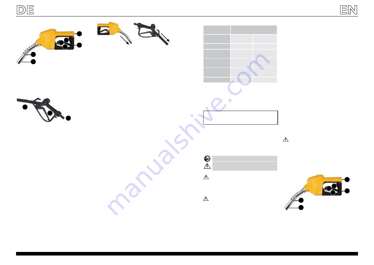 MSW MSW-MN34 User Manual Download Page 3