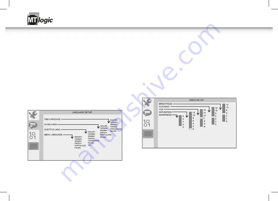 MT Logic DV-1825MTB Instruction Manual Download Page 26