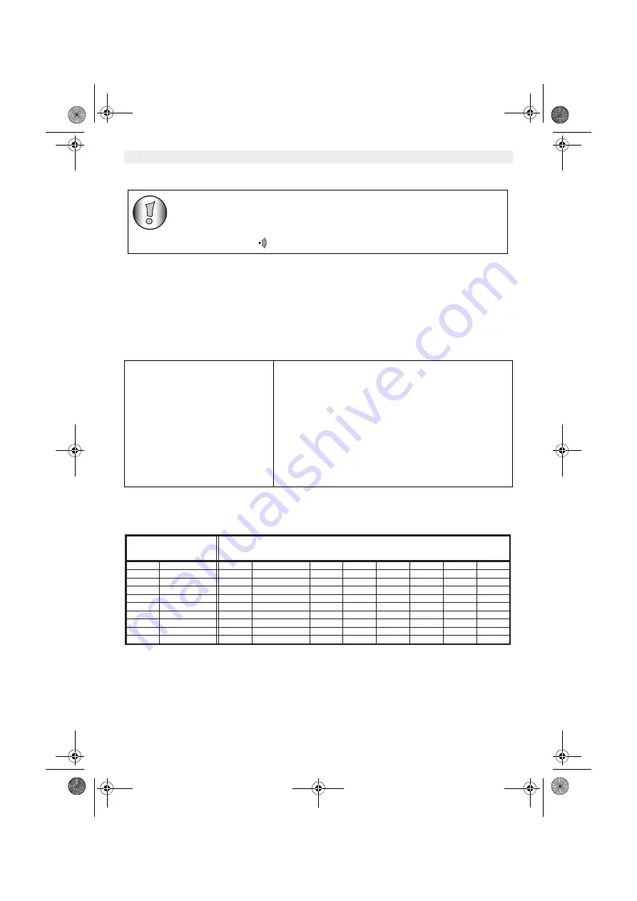 MT Logic TWINTALKER 9310 User Manual Download Page 98