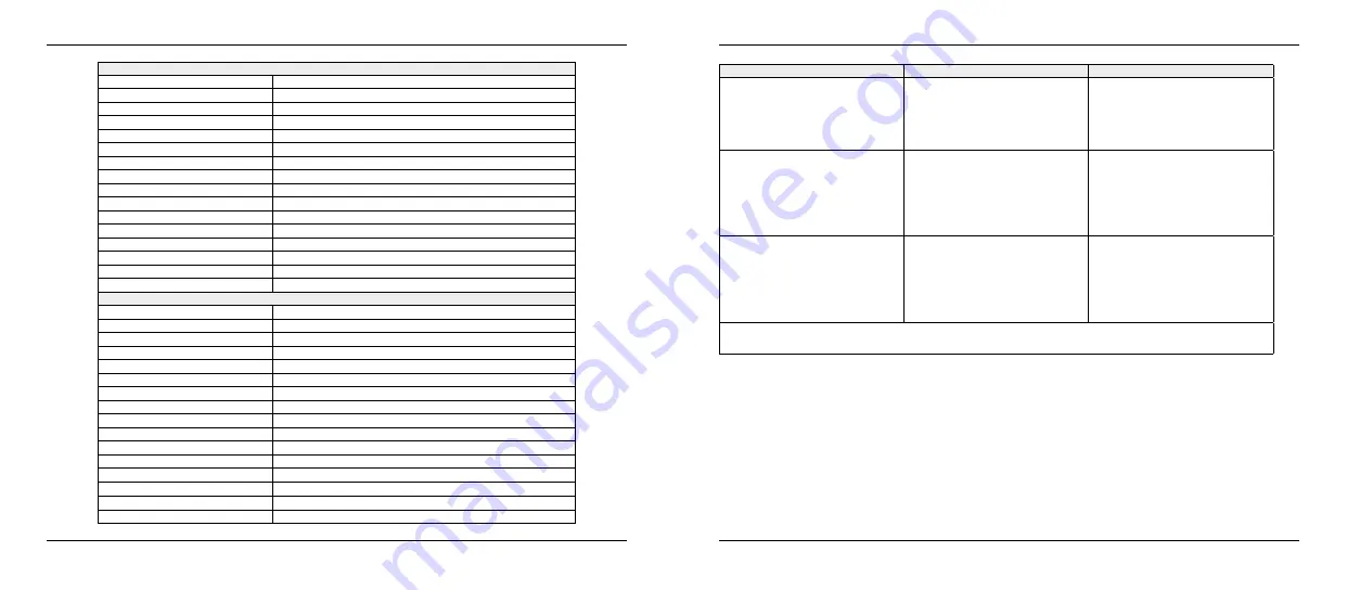 MT Vision ICM-100 User Manual Download Page 8