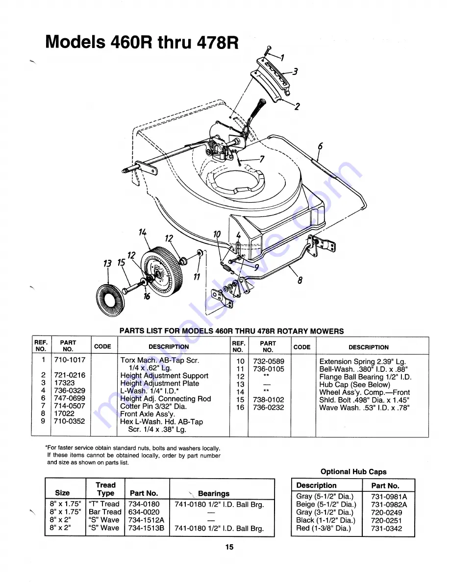 MTD 122-460R000 Owner'S Manual Download Page 15