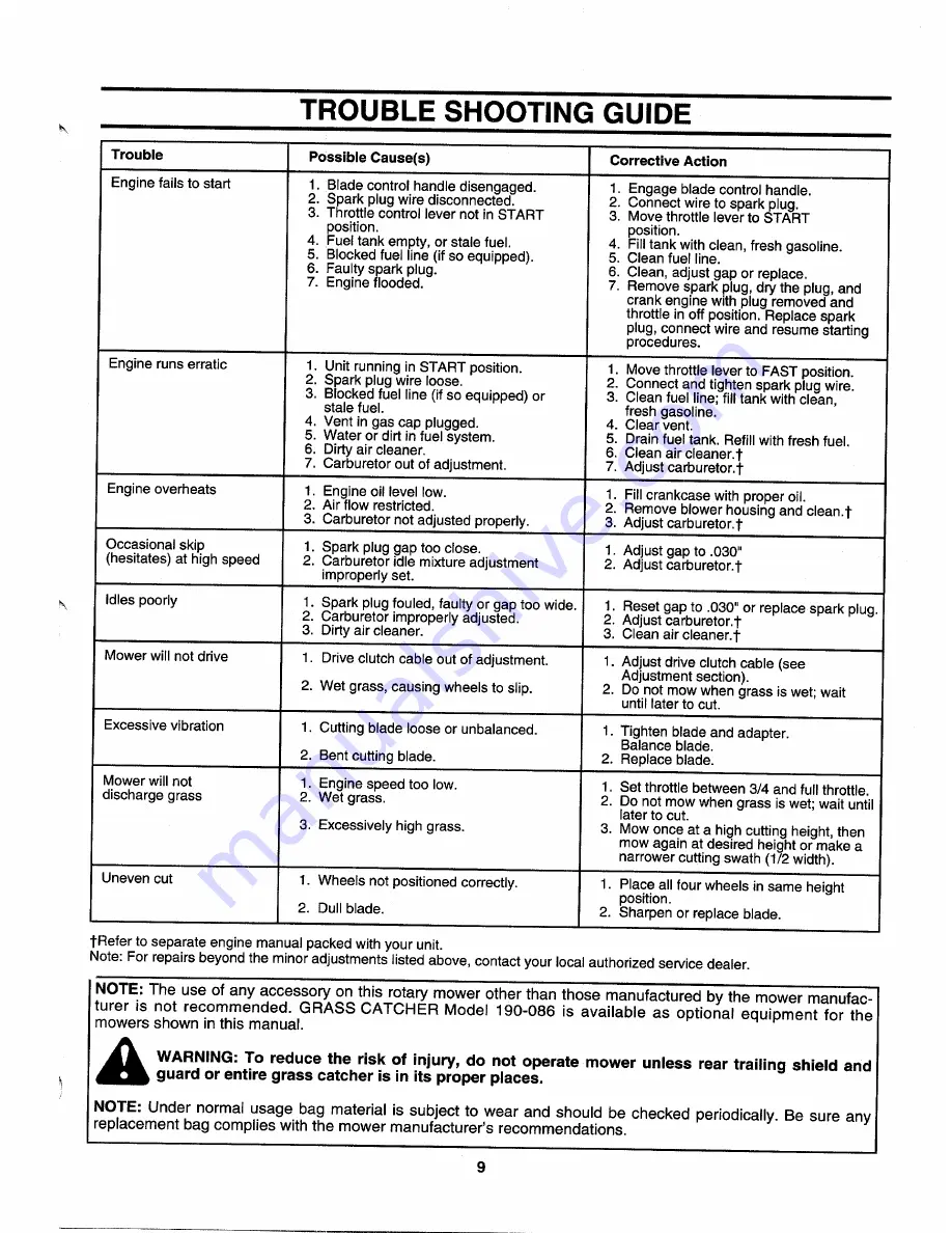 MTD 123-260A000 Owner'S Manual Download Page 9