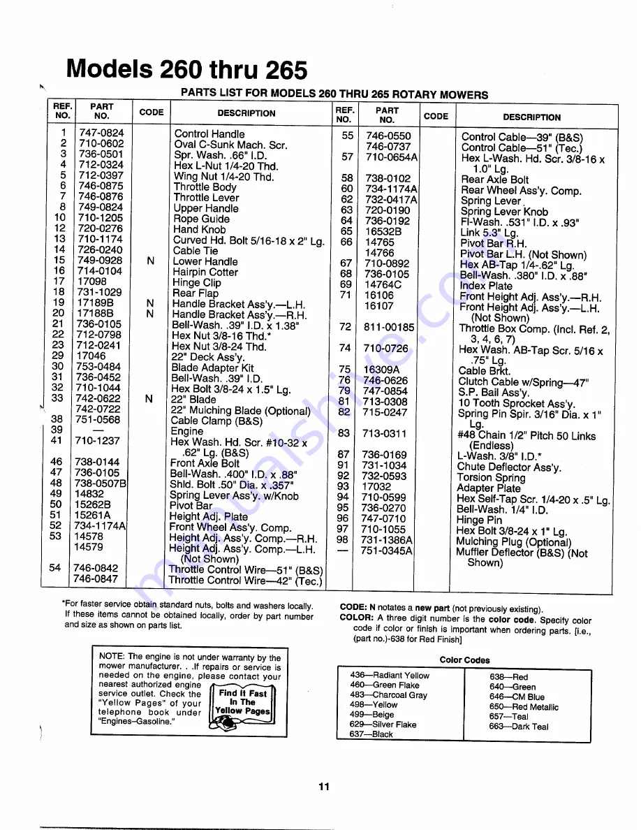 MTD 123-260A000 Owner'S Manual Download Page 11