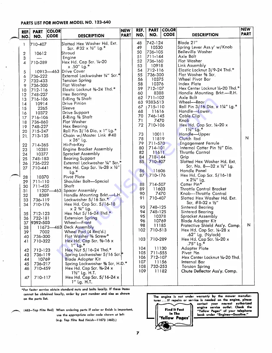 MTD 123-640 Operating/Service Instructions Manual Download Page 7