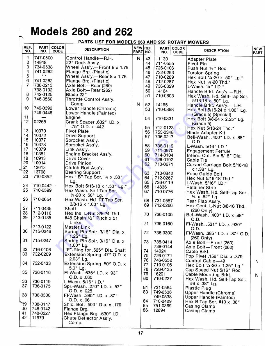 MTD 125-260-000 Owner'S Manual Download Page 17