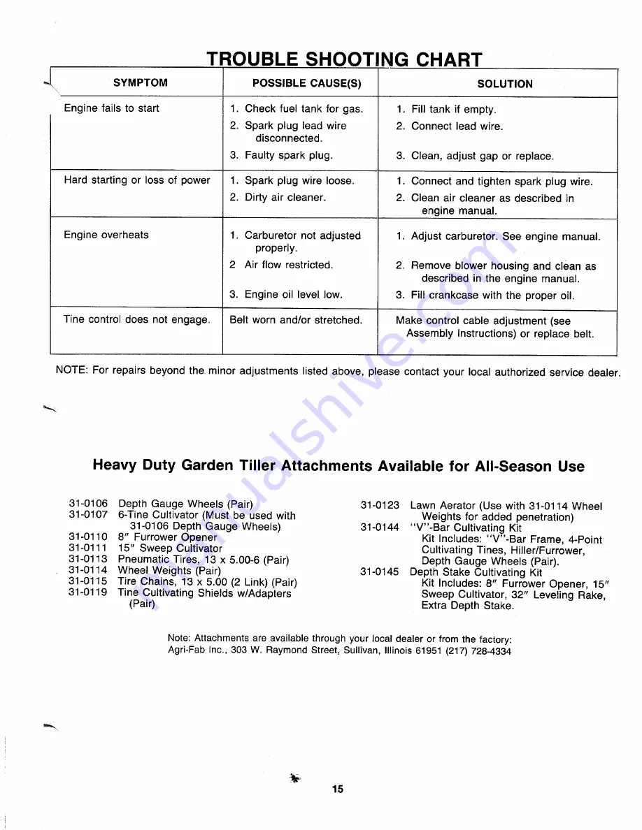 MTD 217-310-000 Owner'S Manual Download Page 15