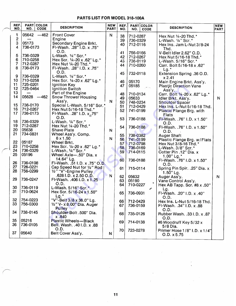 MTD 318-100a Owner'S Manual Download Page 10