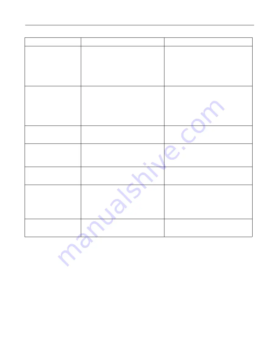 MTD 500 Thru 509 Operator'S Manual Download Page 13