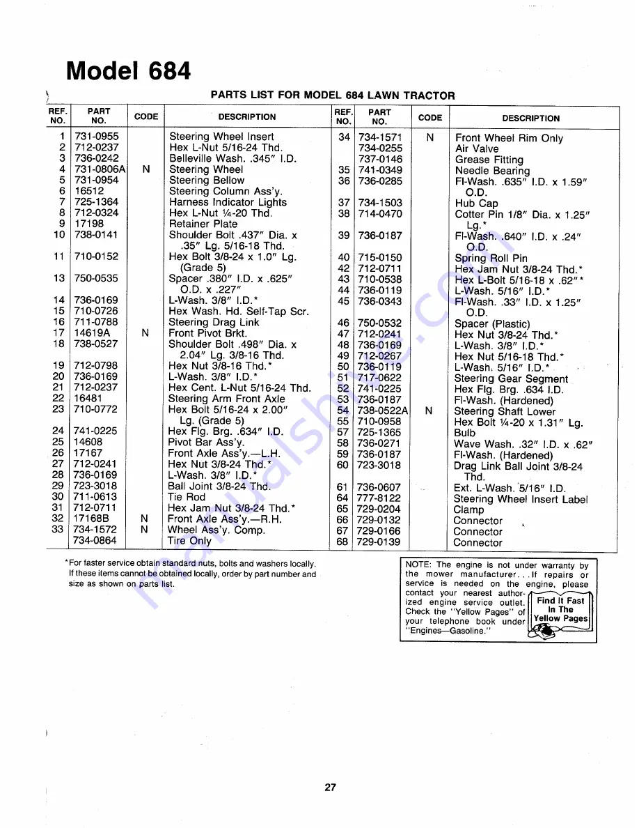 MTD 684 Owner'S Manual Download Page 27