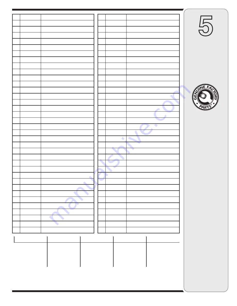 MTD 769-01275C Operator'S Manual Download Page 25