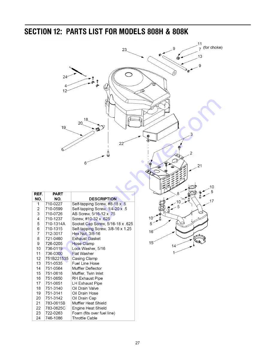 MTD 808H Series Operator'S Manual Download Page 27