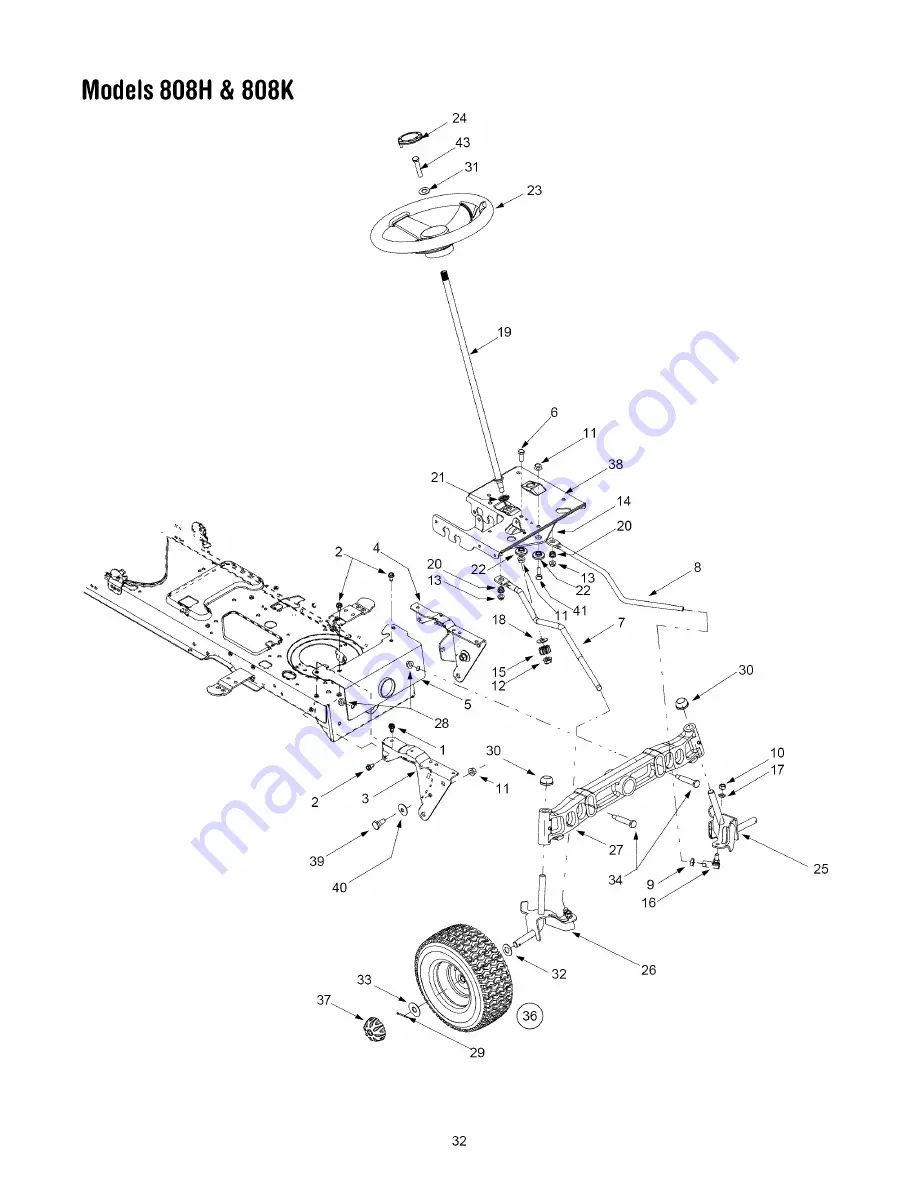 MTD 808H Series Operator'S Manual Download Page 32