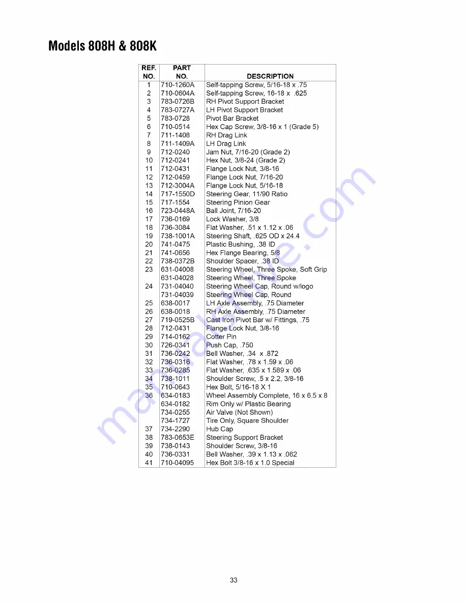 MTD 808H Series Operator'S Manual Download Page 33