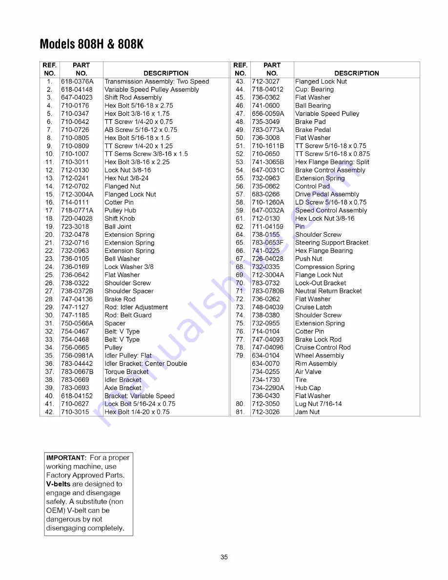 MTD 808H Series Operator'S Manual Download Page 35