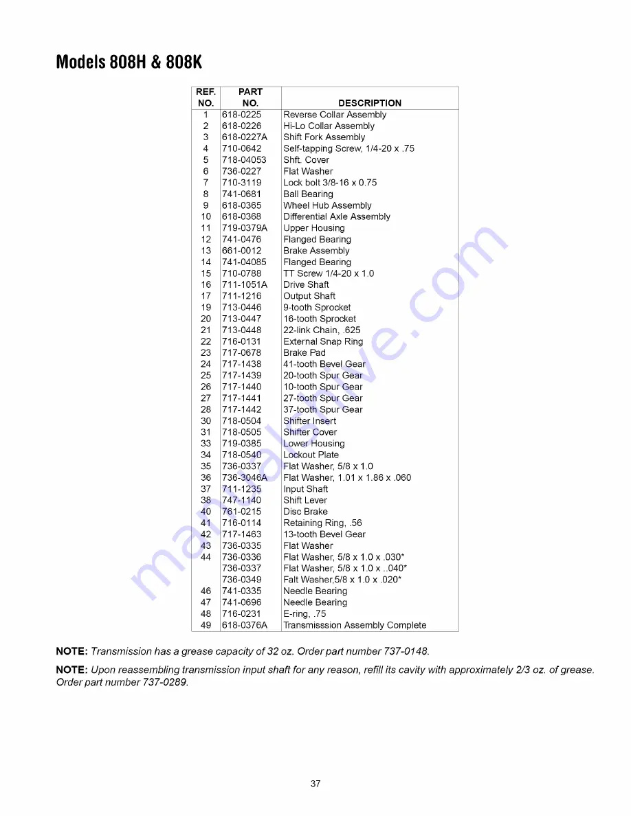 MTD 808H Series Скачать руководство пользователя страница 37