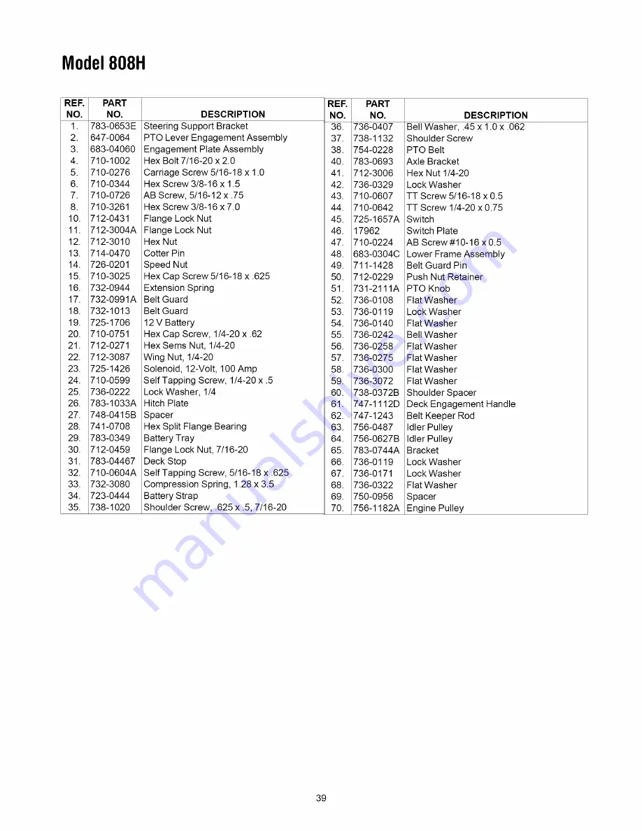 MTD 808H Series Operator'S Manual Download Page 39