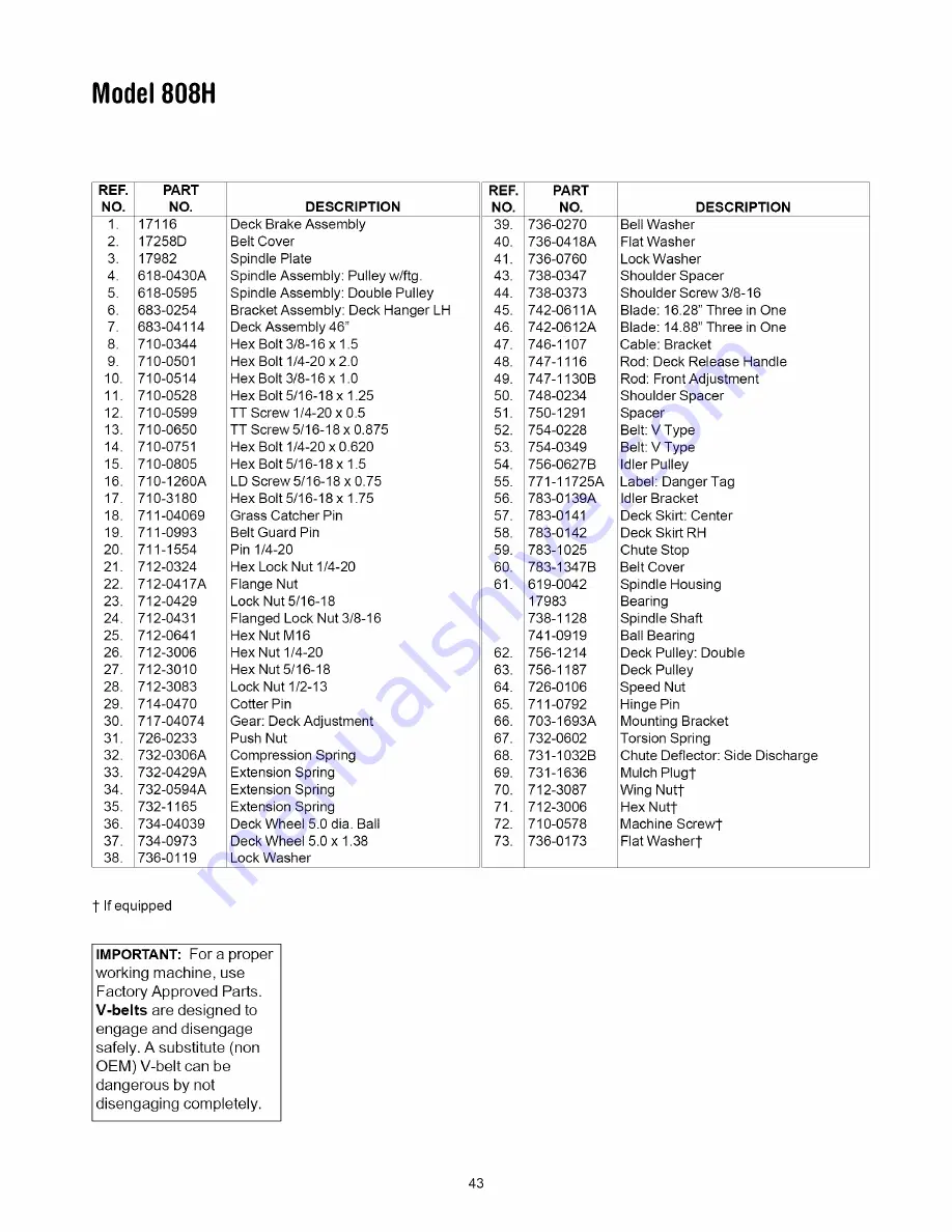 MTD 808H Series Operator'S Manual Download Page 43