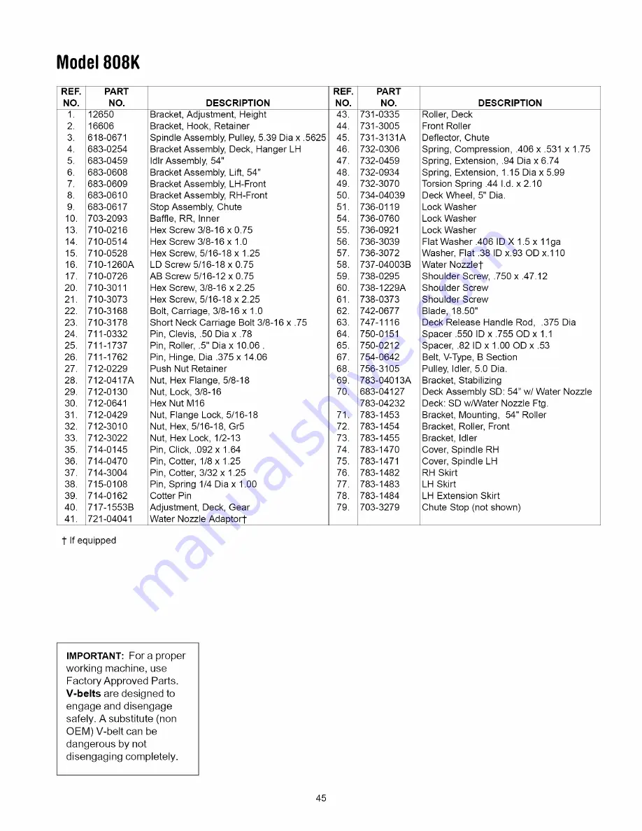 MTD 808H Series Скачать руководство пользователя страница 45