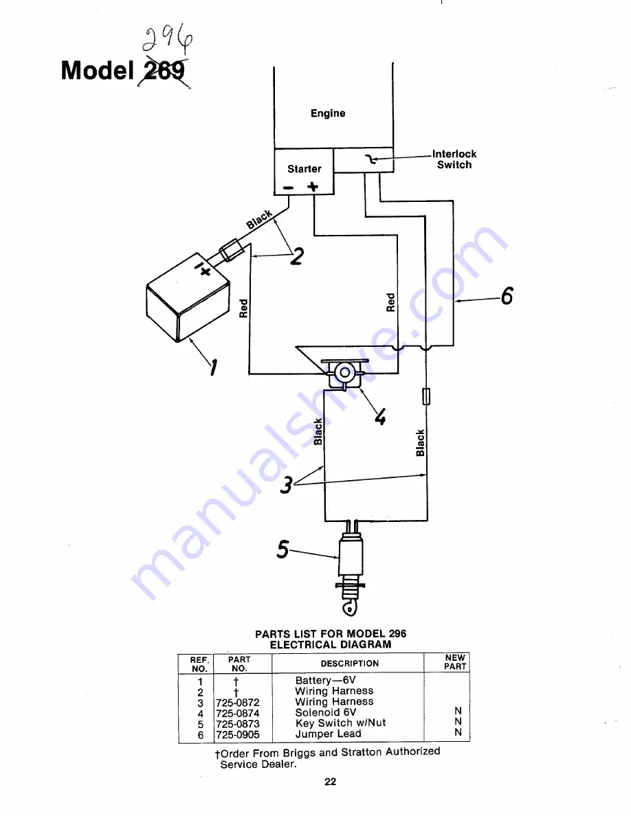 MTD 82-0632 Owner'S Manual Download Page 22