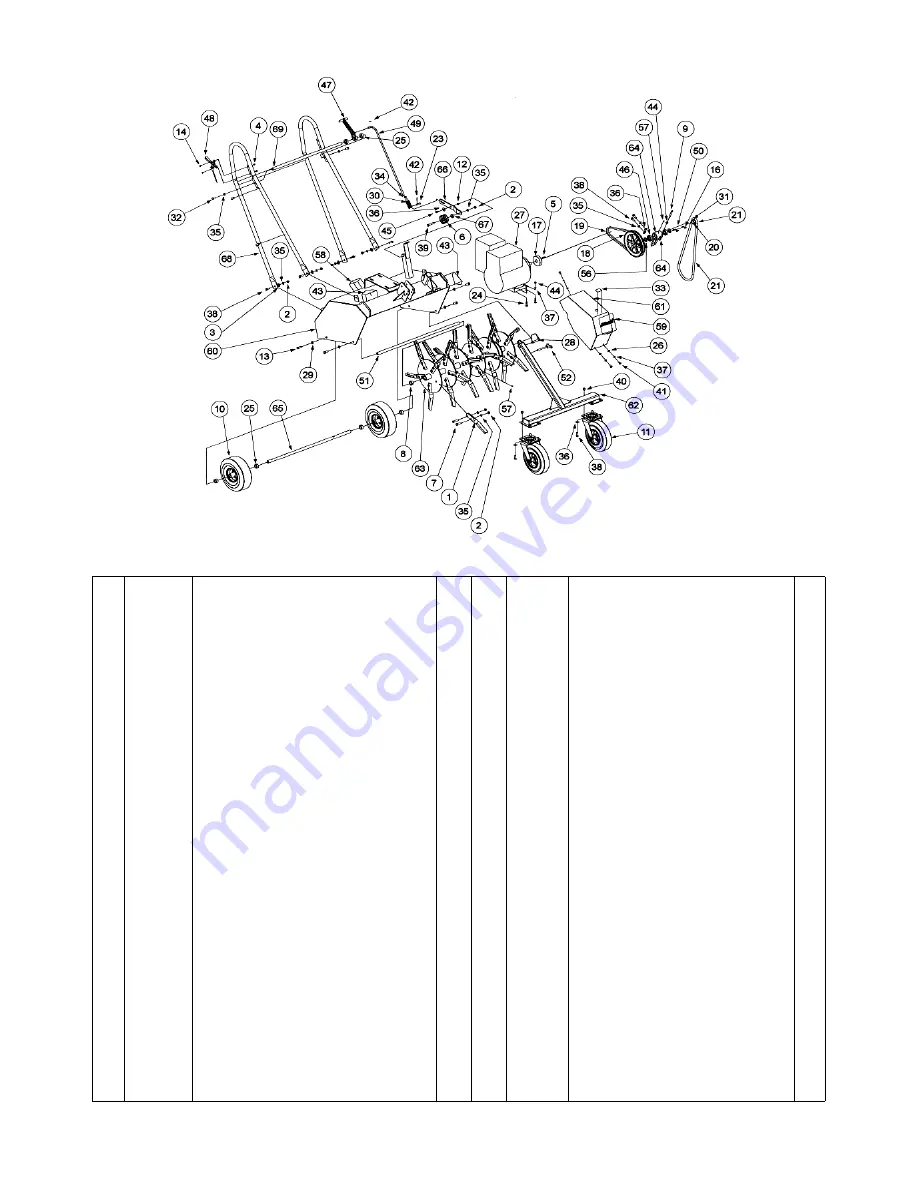 MTD Aerator 30 Operator'S Manual Download Page 3