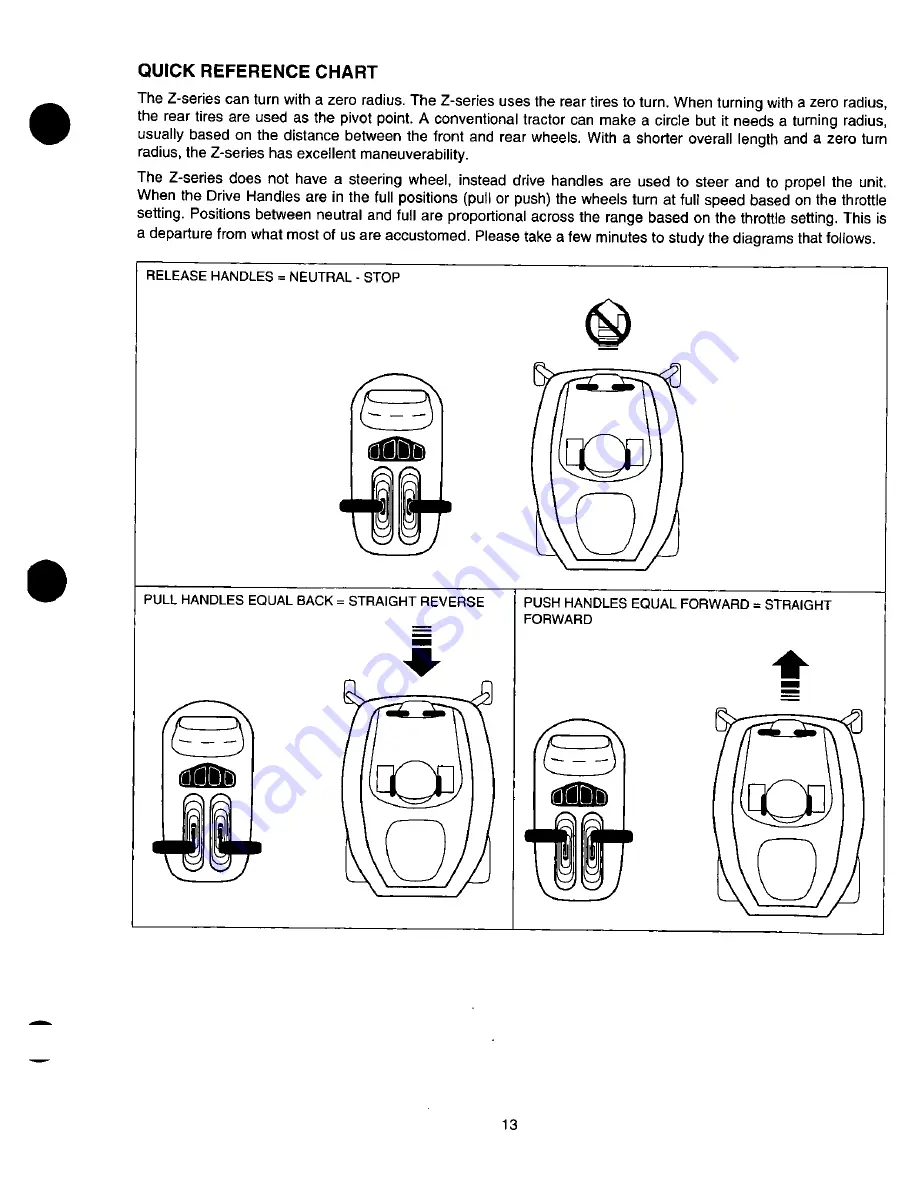 MTD Cub Cadet Z-42 Owner'S Manual Download Page 13