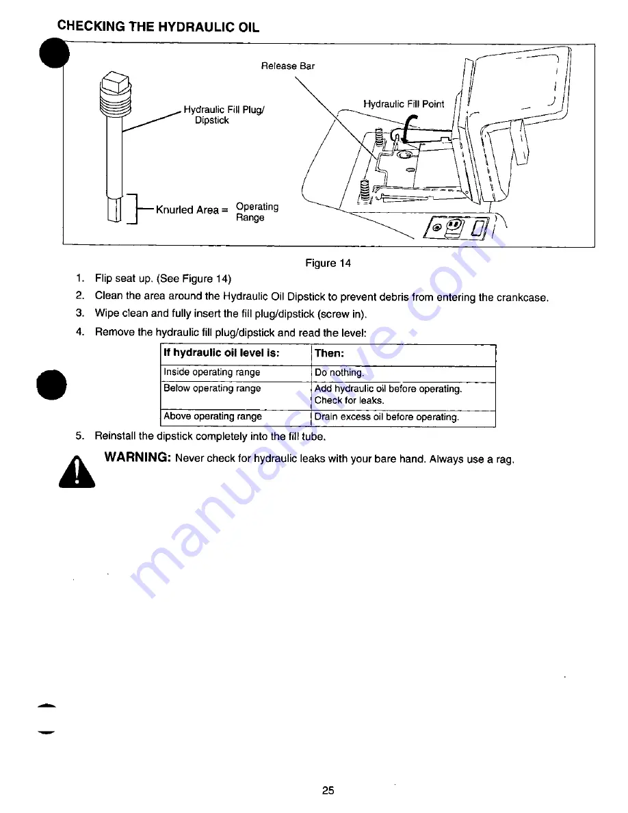 MTD Cub Cadet Z-42 Owner'S Manual Download Page 25