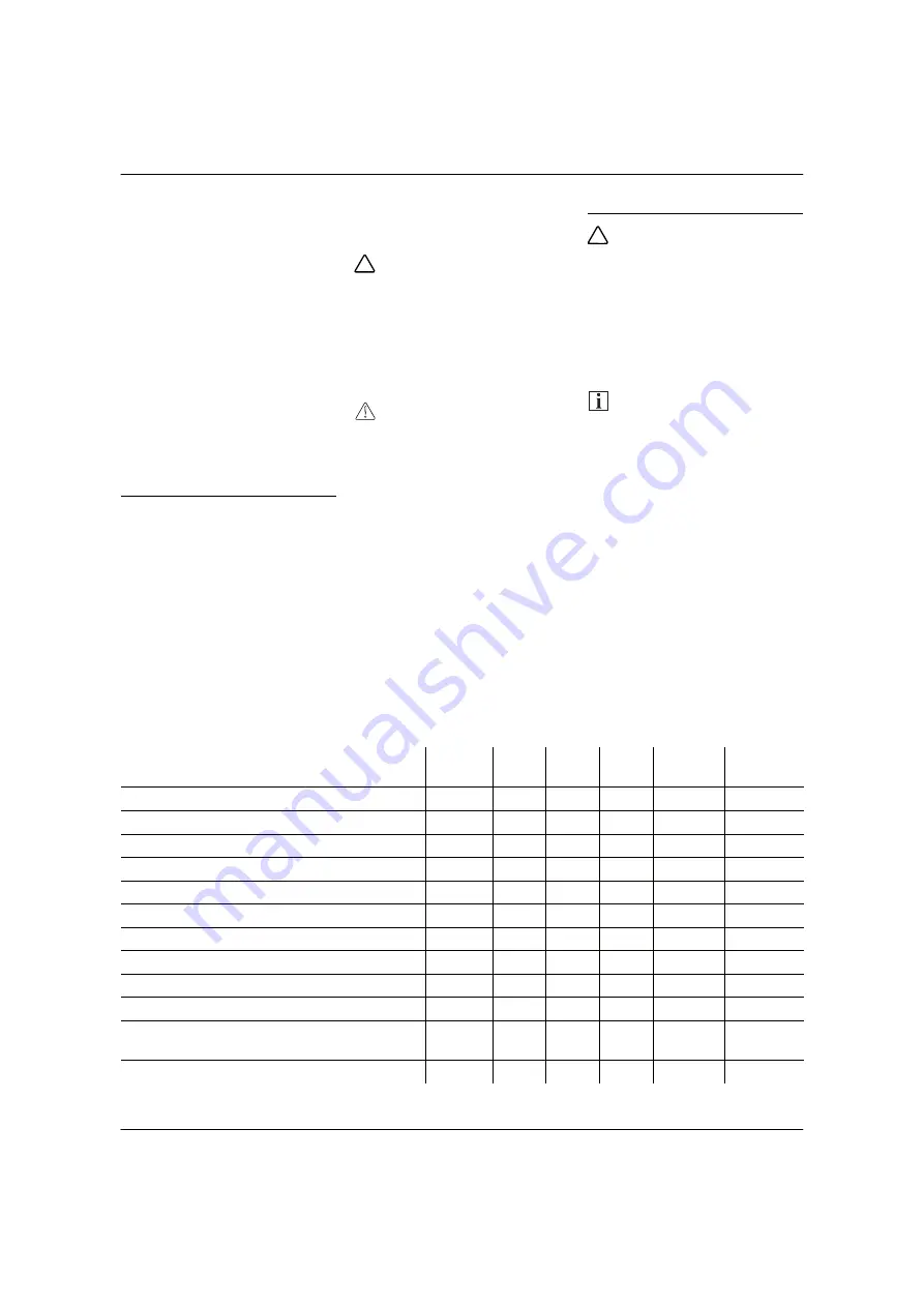 MTD Wolf Garten Select SF Series Operating Manual Download Page 13