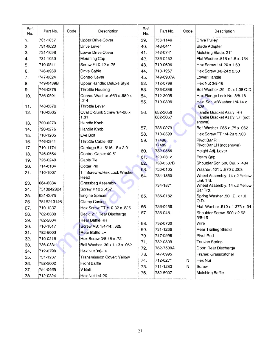 MTD Yard-Man 12A-559K401 Operator'S Manual Download Page 21