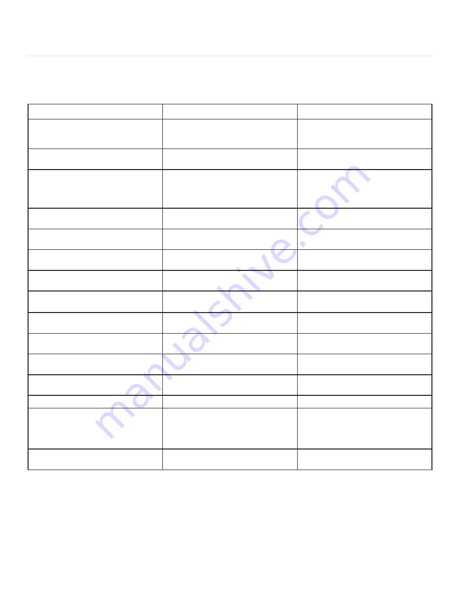 MTI 550 User Manual Download Page 26