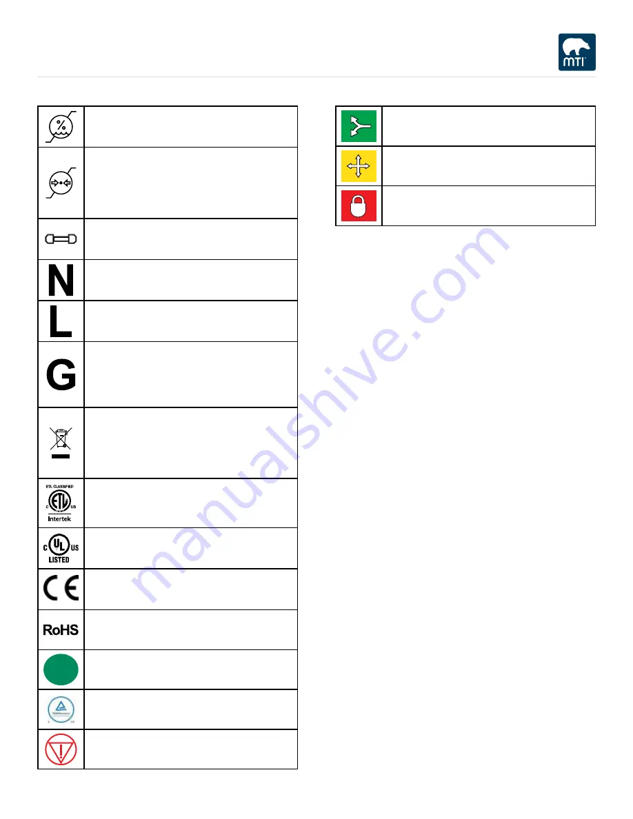 MTI 829 User Manual Download Page 7