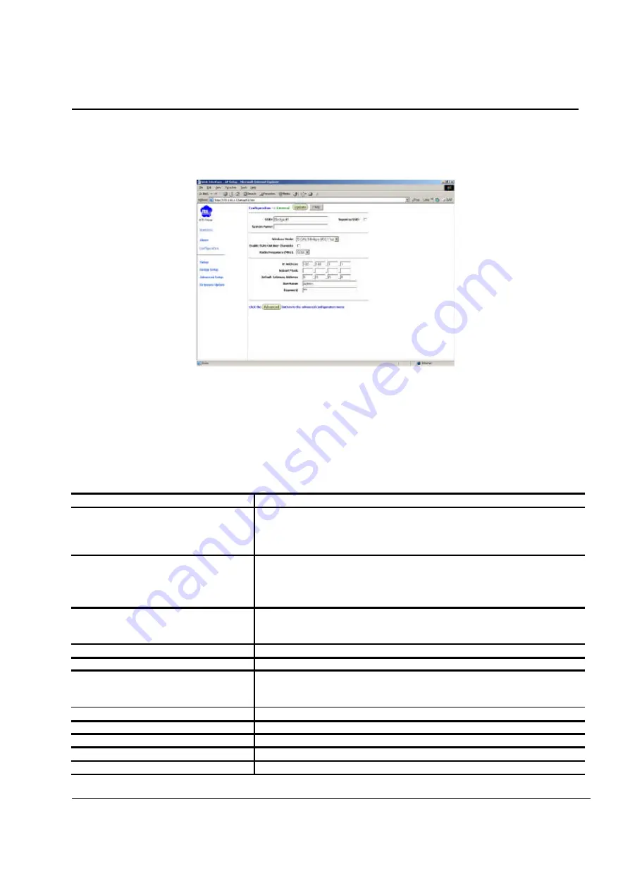 MTI AP5822 User Manual Download Page 25