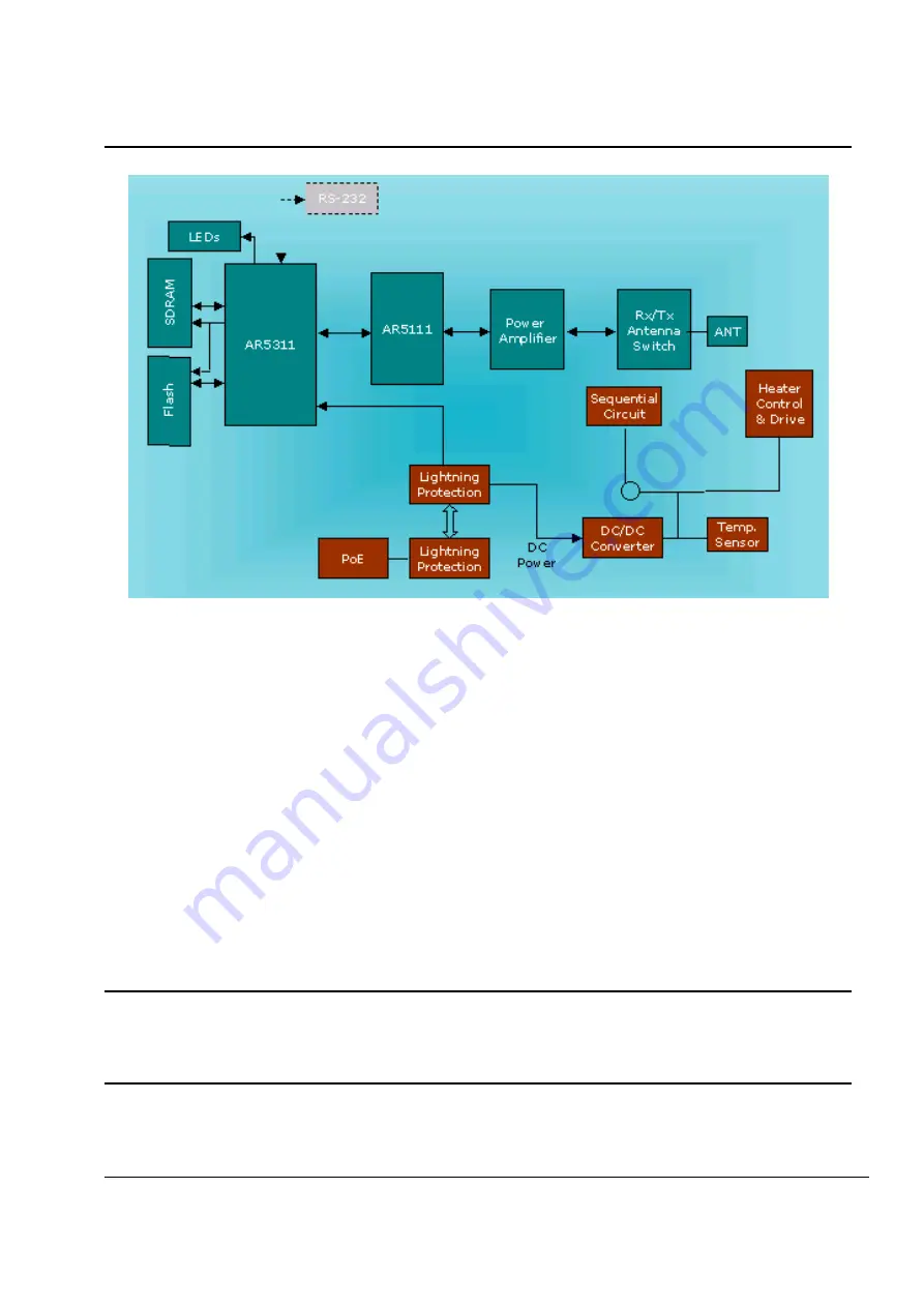 MTI BR5811E1 User Manual Download Page 13